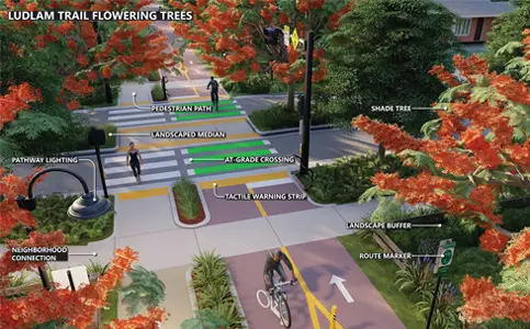 Miami City Commission to Consider $5 Million Funding for Ludlam Trail Construction